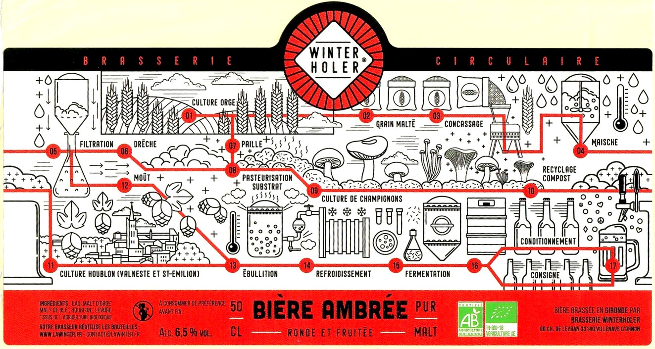 Etiquette BRASSERIE WINTERHOLER 01