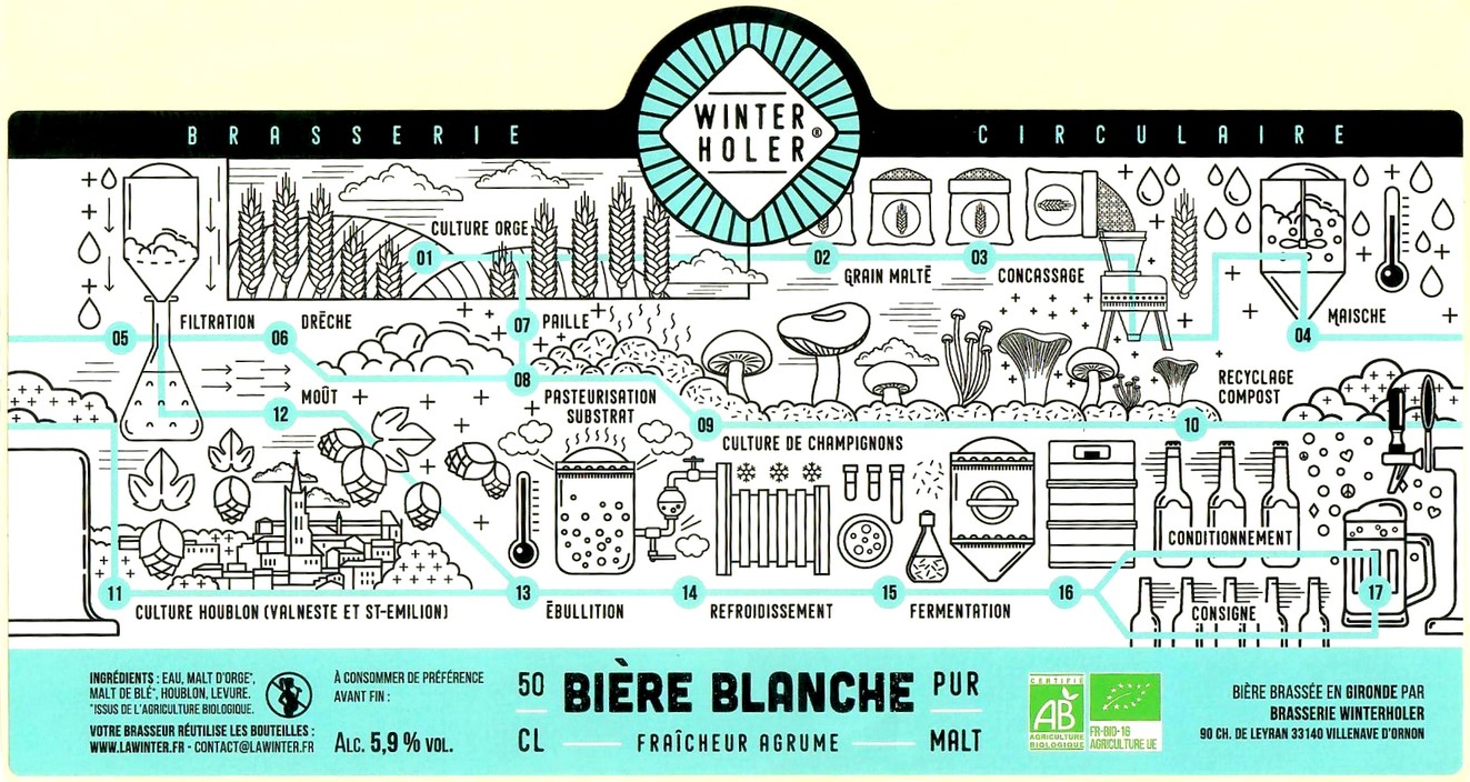 Etiquette BRASSERIE WINTERHOLER 02