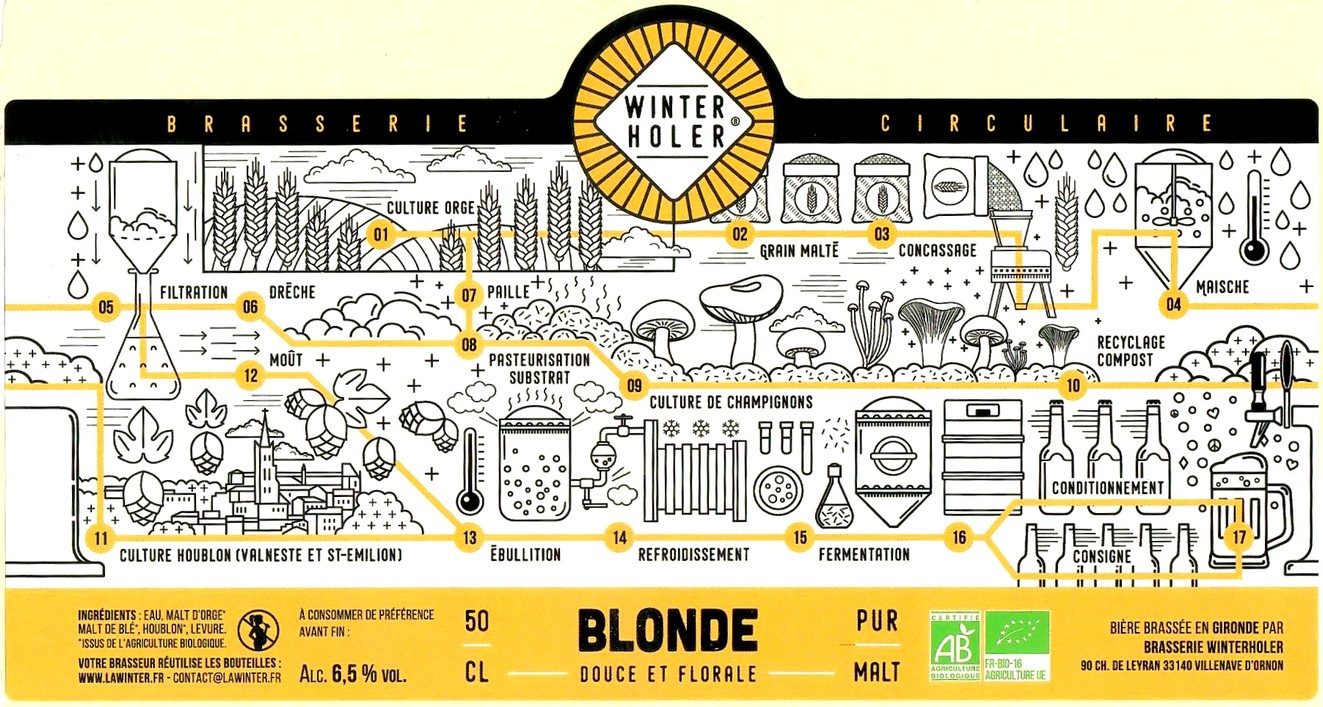 Etiquette BRASSERIE WINTERHOLER 03