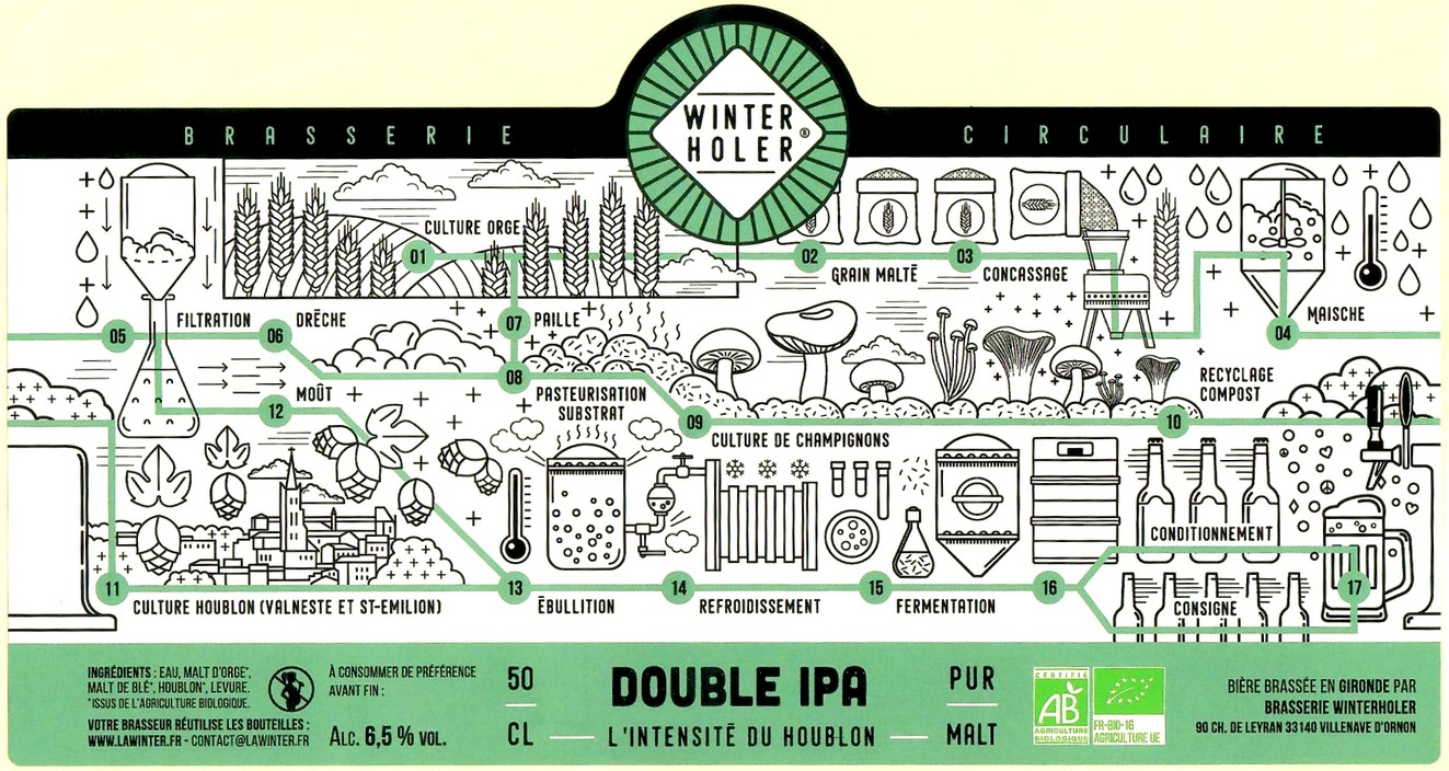 Etiquette BRASSERIE WINTERHOLER 04