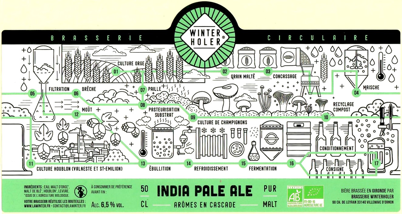 Etiquette BRASSERIE WINTERHOLER 05