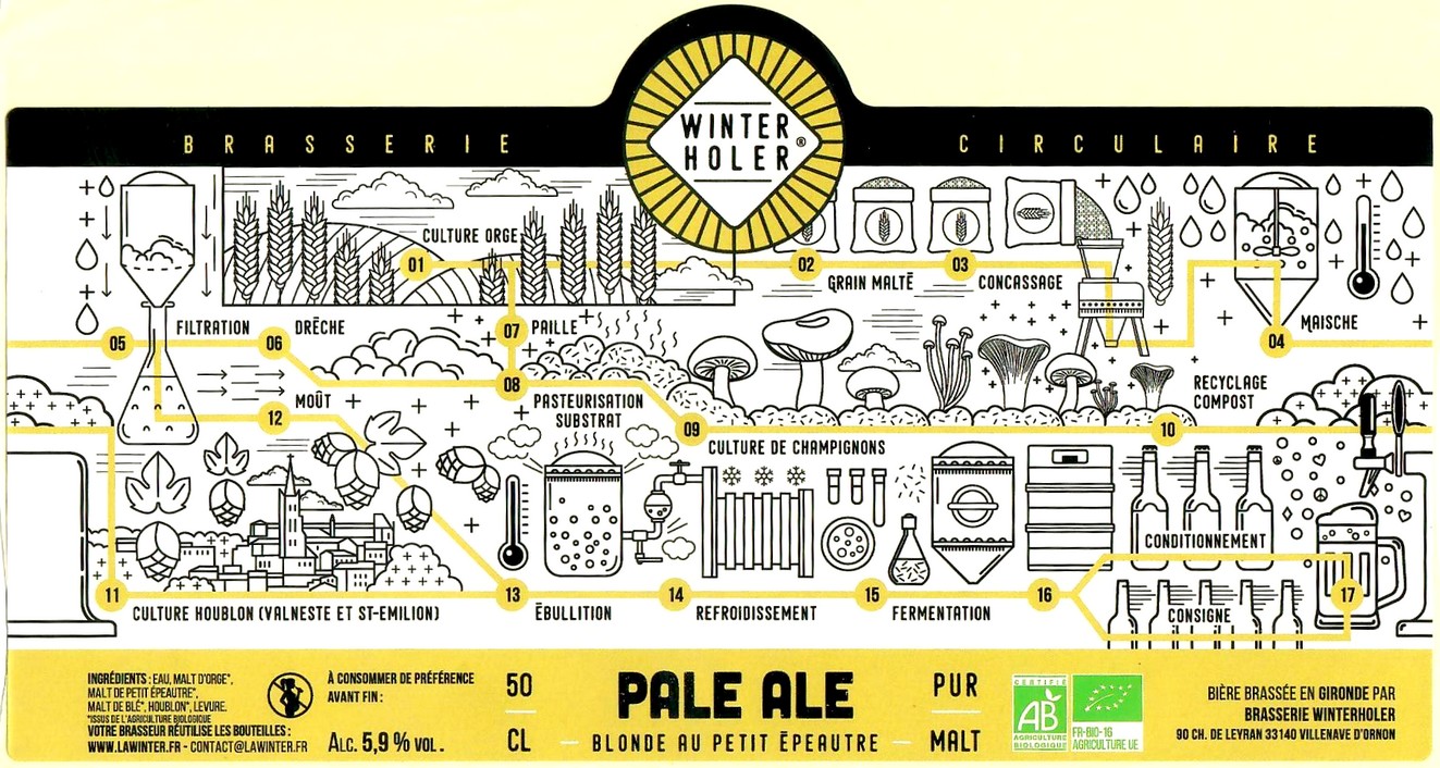 Etiquette BRASSERIE WINTERHOLER 06