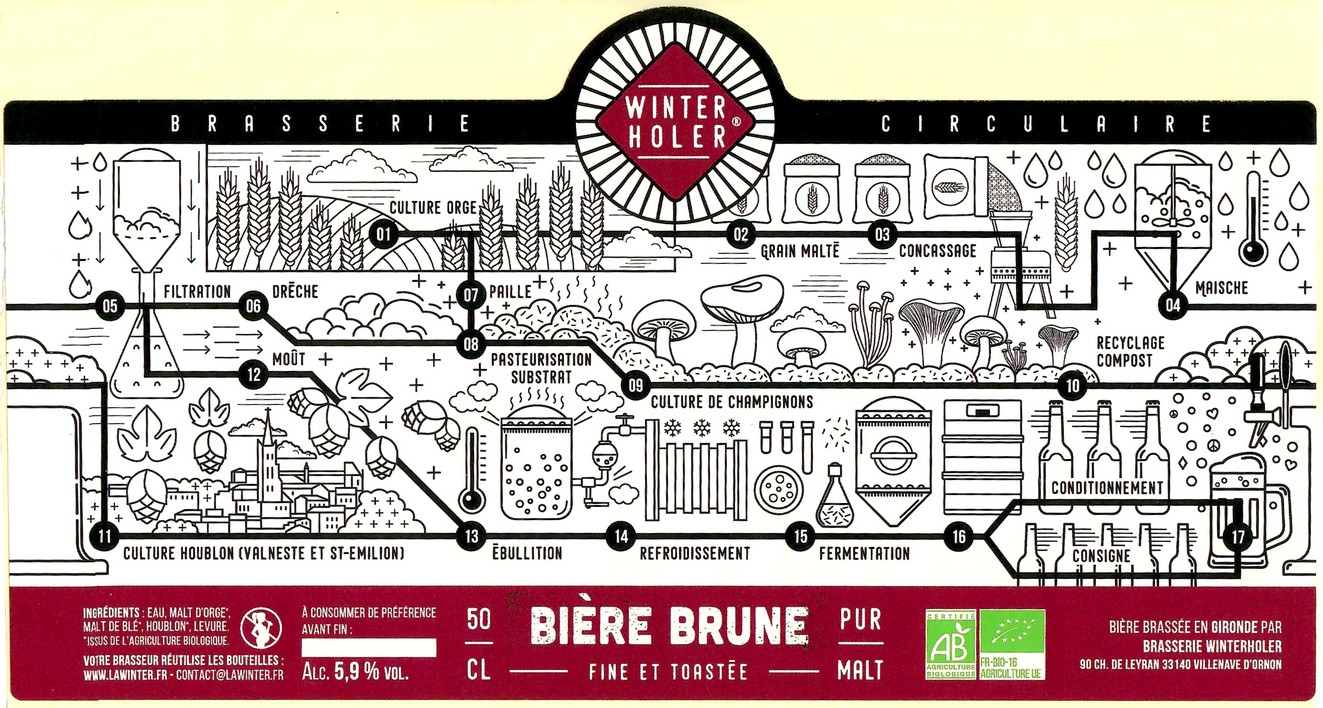 Etiquette BRASSERIE WINTERHOLER 09