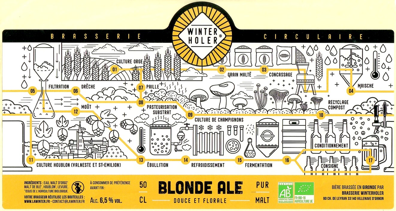 Etiquette BRASSERIE WINTERHOLER 11